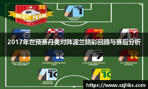 2017年世预赛丹麦对阵波兰精彩回顾与赛后分析