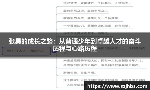 张昊的成长之路：从普通少年到卓越人才的奋斗历程与心路历程